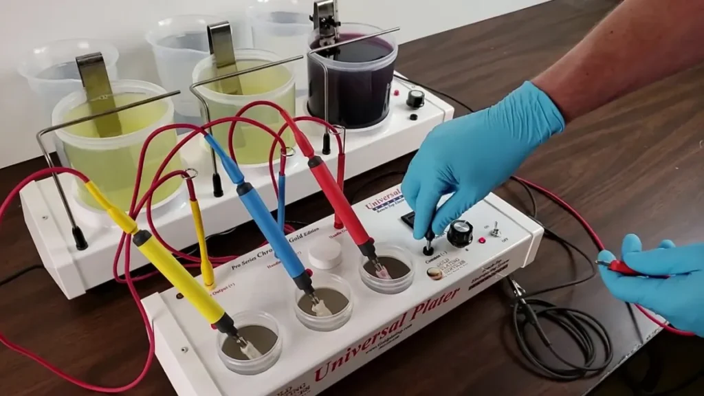 آبکاری طلا چیست؟